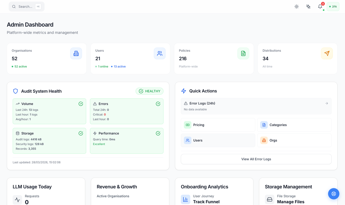 PolicySuite dashboard — manage policies, track acknowledgements, monitor compliance